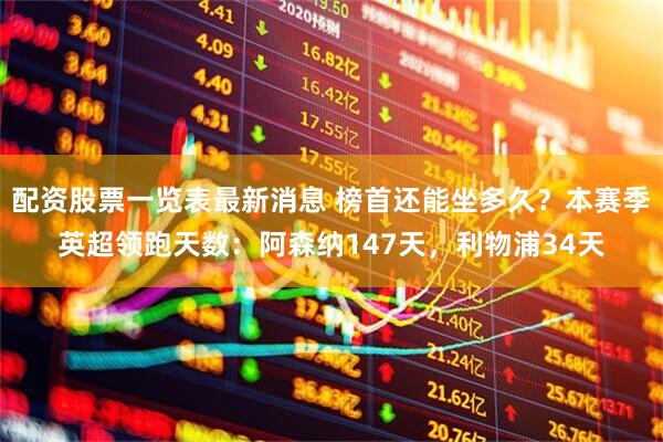 配资股票一览表最新消息 榜首还能坐多久？本赛季英超领跑天数：阿森纳147天，利物浦34天